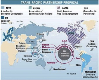 ttp-trans-pacific-partnership-proposal